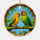 Search for parrot christmas tree decorations Birds