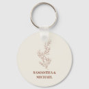 Search for ivy key rings Flower
