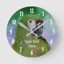 Search for severe posters Parrot