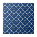 Search for navy geometric tiles Moroccan