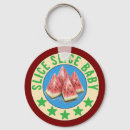 Search for pizza accessories Foodie