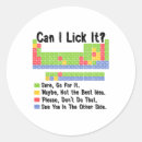 Search for chemistry teachers stickers Education