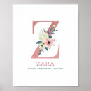 Search for letter z posters Baby shower