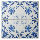 Search for indigo blue tiles Azulejo
