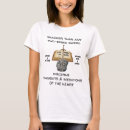 Search for apologetics Religious