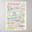 Search for improvement art Manifestation