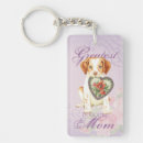 Search for brittany key rings Puppy