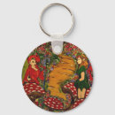 Search for fantasy dragon key rings Enchanted