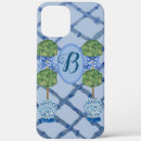 Search for jar iphone cases Preppy