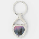 Search for romanticism accessories Caspar david friedrich