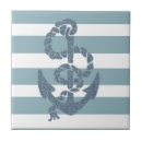 Search for nautical anchor tiles Stripes