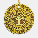 Search for norse christmas tree decorations Nordic