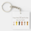 Search for hand raised Quote