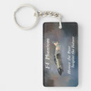 Search for fighter pilot key rings Jet