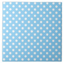 Search for polka dots tiles Minimalist