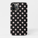 Search for black light iphone cases Chic