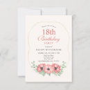 Search for rustic 18th birthday invitations Floral