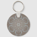 Search for sand art key rings Elegant