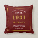 Search for 90th birthday cushions 90 years old