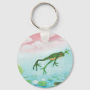 Search for jumping frog key rings Cute