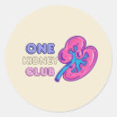 Search for transplant stickers Dialysis