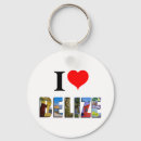 Search for i love the beach key rings Travel