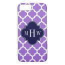 Search for amethyst iphone cases Trendy