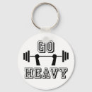Search for barbell key rings Workout