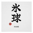 Search for ice hockey fans posters Skating