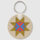 Search for marks key rings Cross