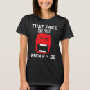 Search for p value tshirts Math
