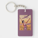 Search for vintage aviation key rings European