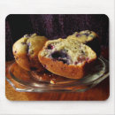 Search for muffin mousepads Dessert