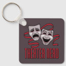 Search for backstage key rings Theatre