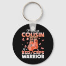 Search for rsd ribbon key rings Unbreakable