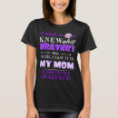 Search for alzheimers forget me not clothing Awareness