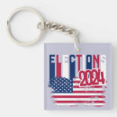 Search for polite key rings Vote