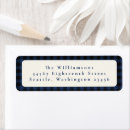 Search for black gingham return address labels Vintage