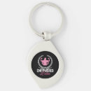 Search for strong key rings Pink