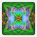 Search for charge stickers Energy