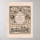 Search for metal work art Industrial