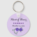 Search for maid of honour key rings Typography