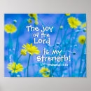 Search for strength quote posters Bible