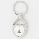 Search for beagle lover key rings Wolf