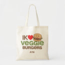 Search for peta accessories Vegetarian
