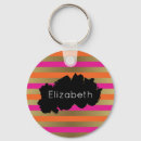 Search for horizontal key rings Modern