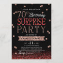 Search for surprise 70th birthday invitations Red