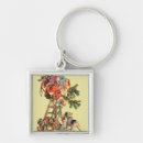 Search for ladder key rings Saturday evening post