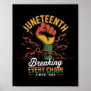 Search for juneteenth art Equality