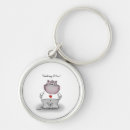 Search for spouse key rings Girlfriend